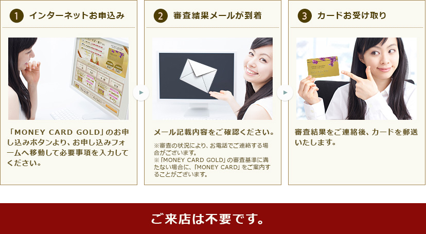 �������ߤϥ��󥿥�3���ƥå�