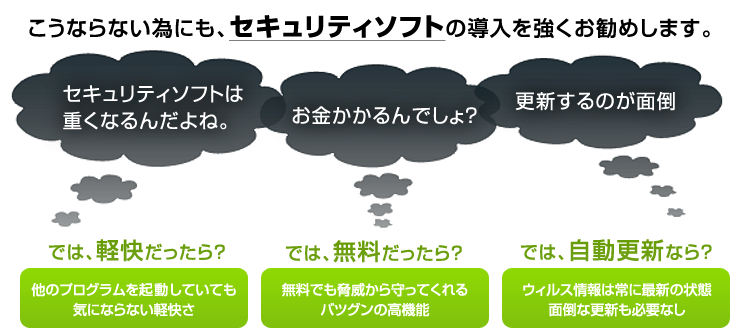 こうならない為にも、セキュリティソフトの導入を強くお勧めします。セキュリティソフトは重くなるんだよね。…では、軽快だったら？他のプログラムを起動していても気にならない軽快さ｜お金かかるんでしょ？…では、無料だったら？無料でも脅威から守ってくれるバツグンの高機能｜更新するのが面倒…では、自動更新なら？ウィルス情報は常に最新の状態 面倒な更新も必要なし